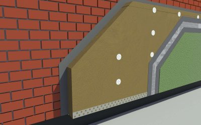 external thermal insulation composite system